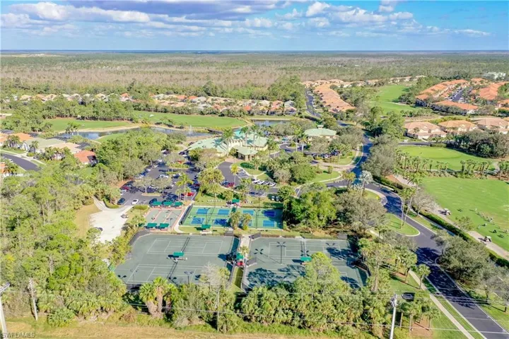 Birds eye view of property