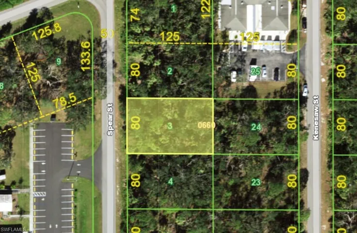 Area