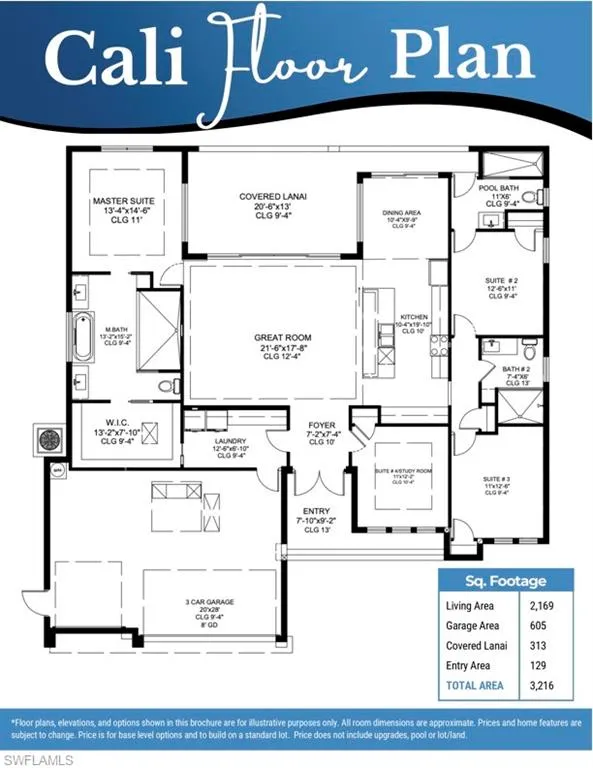 3405 Tropicana PKWY, Cape Coral, FL 33993,224072264