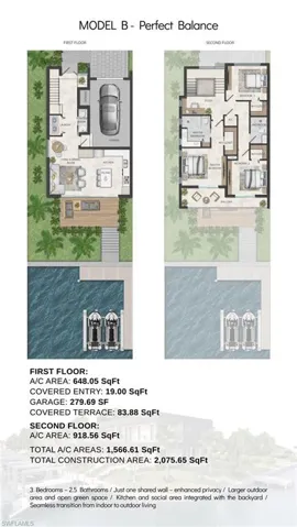View of floor plan / room layout