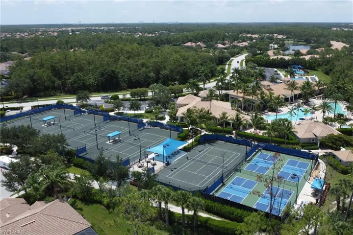 Bird's eye view of a pool