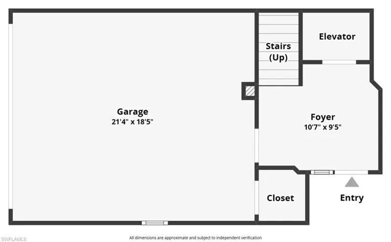 Room layout