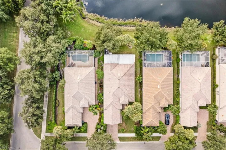 Birds eye view of property