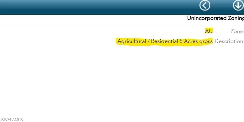 View of miscellaneous property collateral