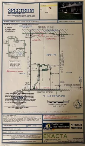 Image of Survey of Property 3671 1st Ave  SW