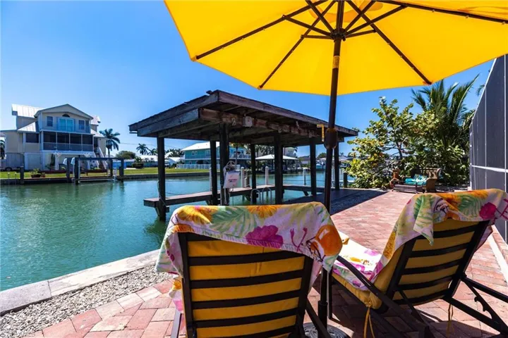 Dock area featuring patio and a water view