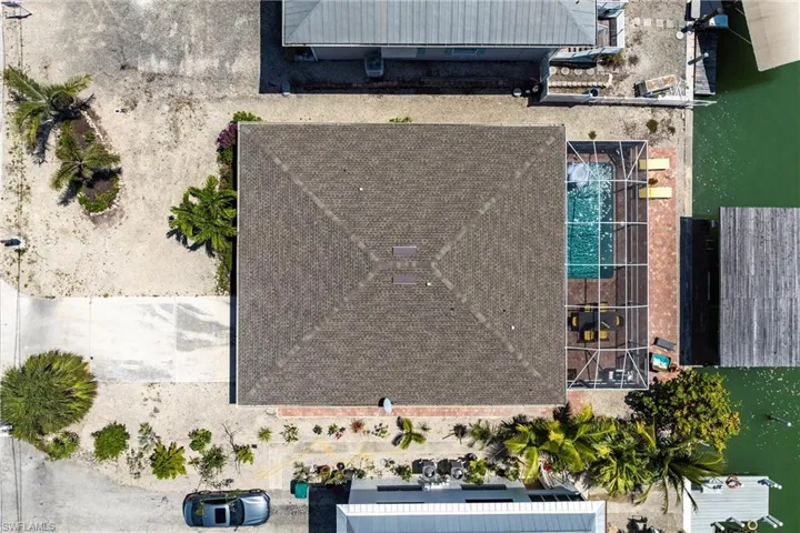 Birds eye view of property