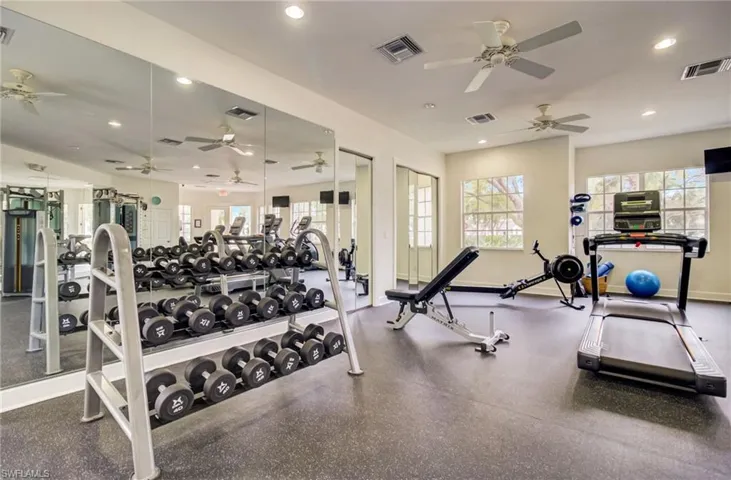 State of the Art Fitness Center