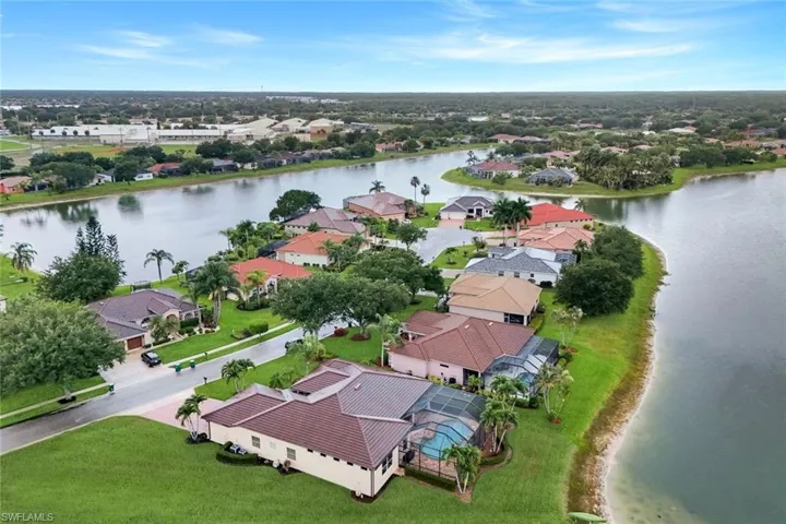 overview of property