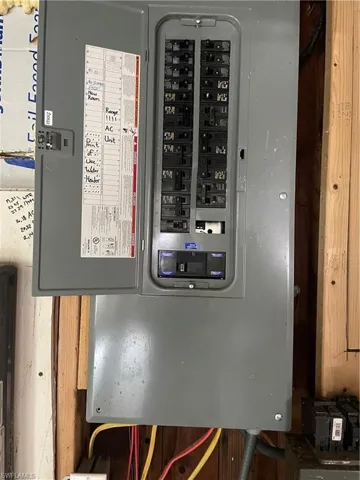 Utilities featuring electric panel