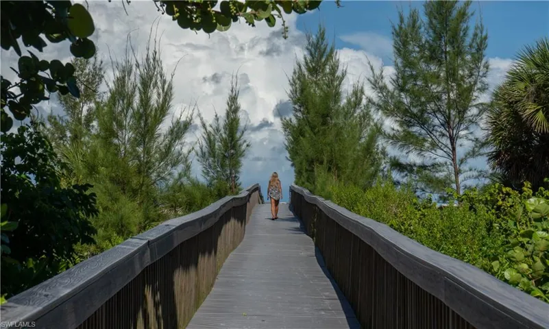 Beauty is in the Beach!