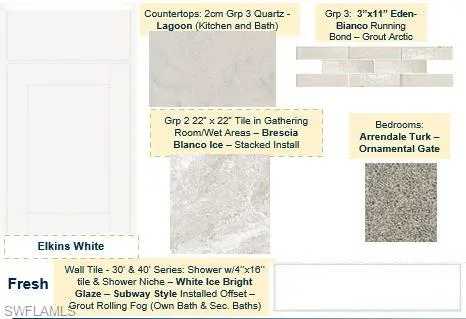 Design selections