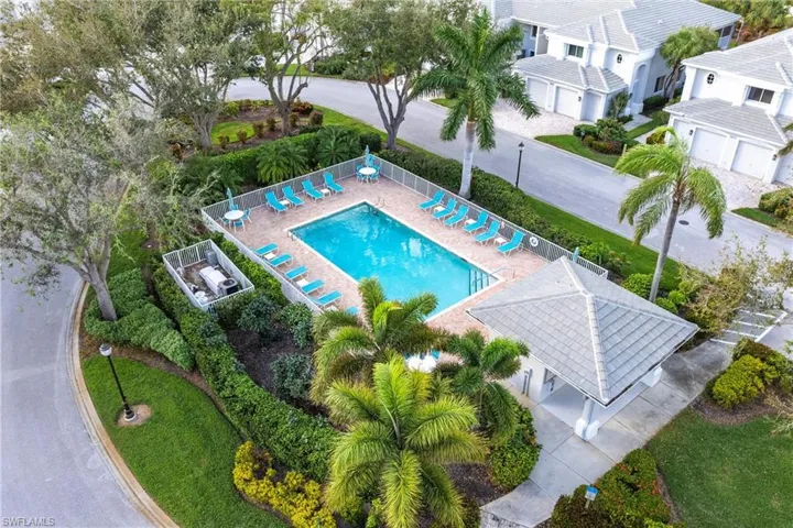 Birds eye view of property
