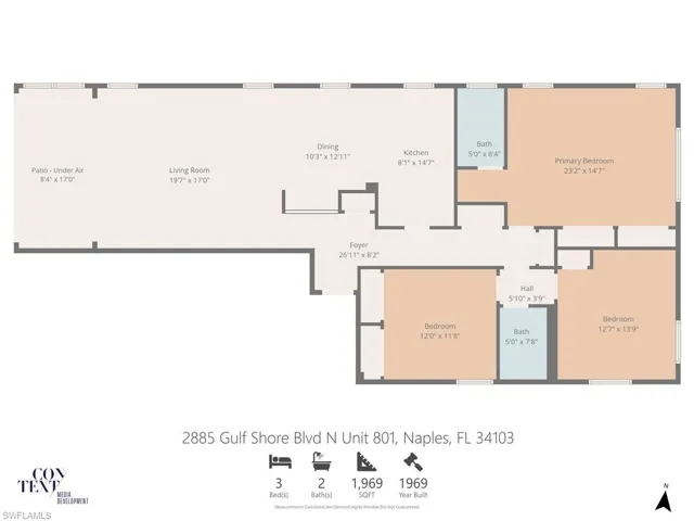 1969 Sq Ft under air.