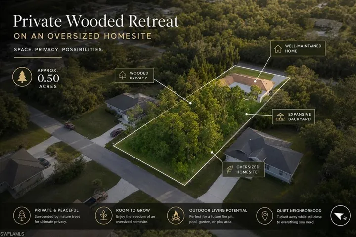 Spacious lot encompassing approximately 0.50 acres, featuring extensive wooded privacy and an expansive backyard area