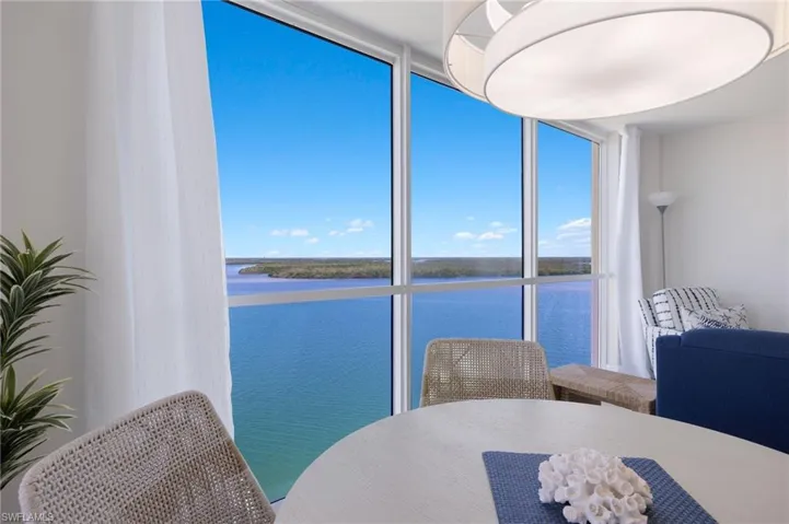 Dining space with a water view and a wall of windows