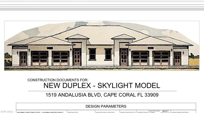 View of miscellaneous property collateral