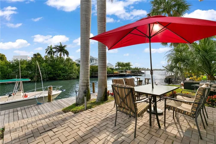View of patio featuring a boat dock and a water view