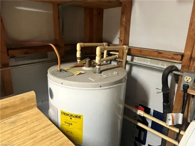 Utilities featuring water heater