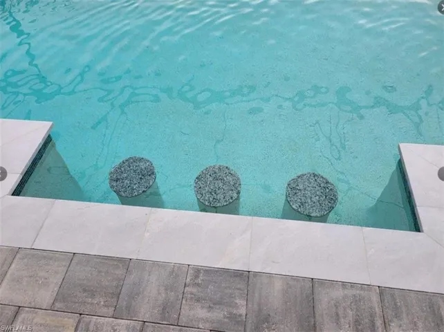 View of details