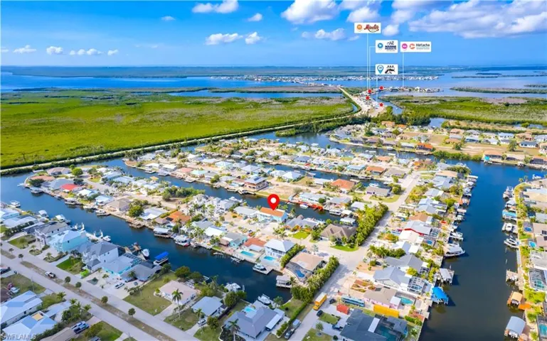 Bird's eye view of a nearby body of water
