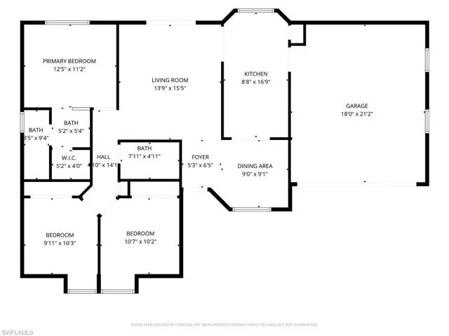 Measurements approximate