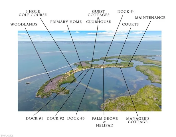 Aerial Property Map. Indicating various structures and features of the property