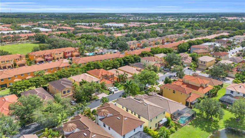 Birds eye view of property