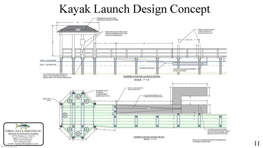Plans for kayak launch (scheduled to be completed end of 2024)