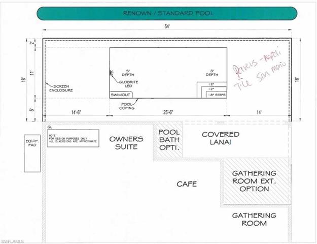 Pool Diagram