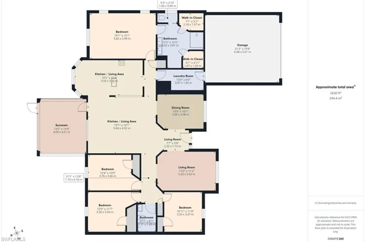 Look at all the room