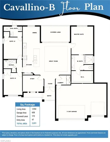 Home Features