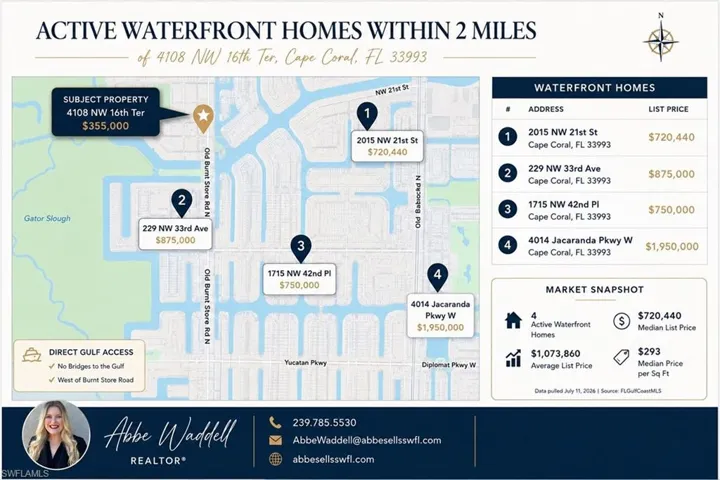 4108 Nw 16th Ter, Cape Coral, Florida 33993