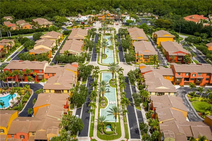Community View