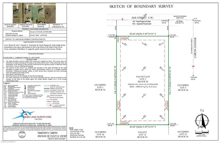 Survey map / technical document