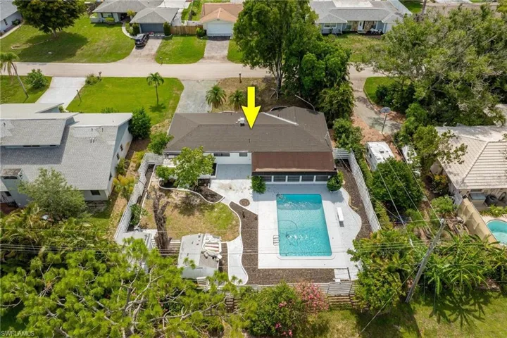 Bird's eye view featuring a residential view