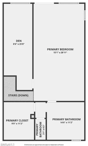 View of room layout