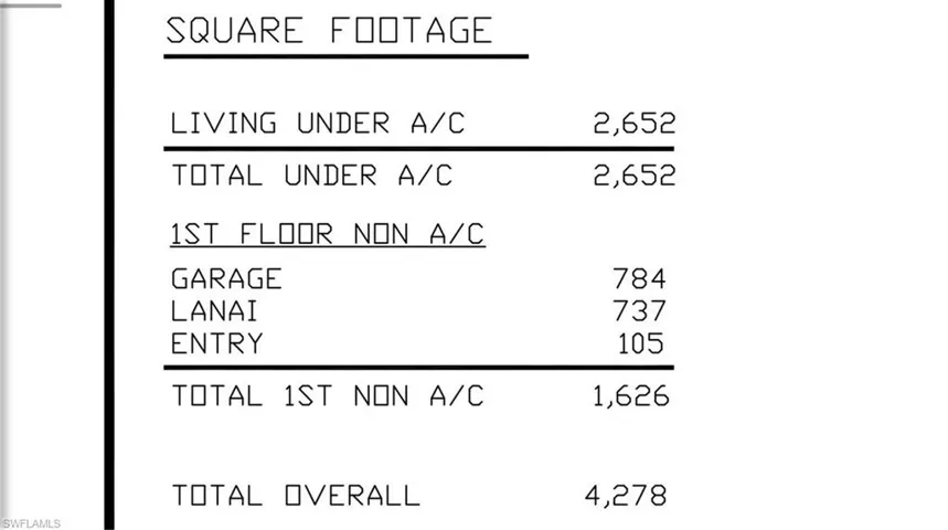 View of miscellaneous listing collateral