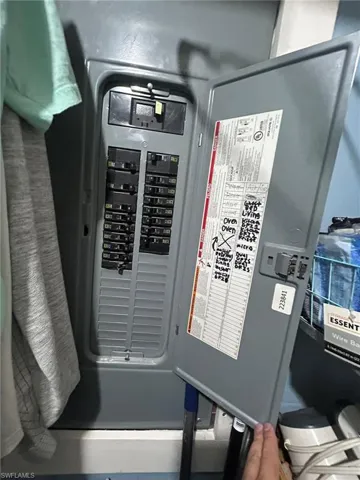 Electric panel