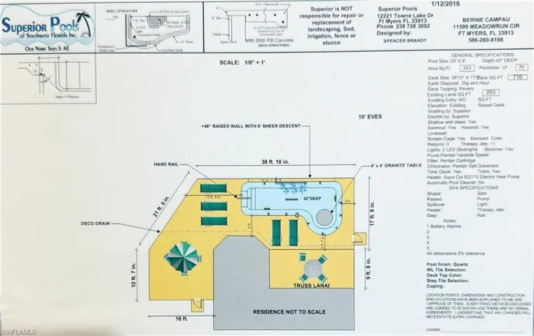 Room for a pool