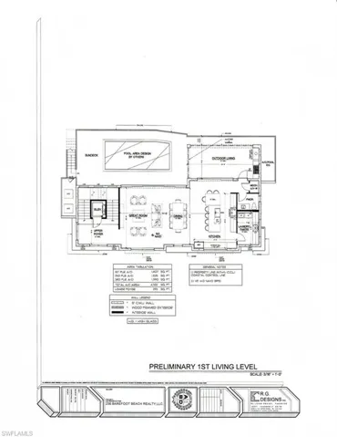 Sample House Plans by RG Designs