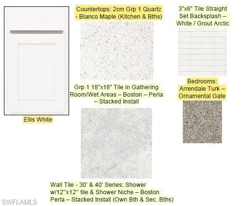Design Selections