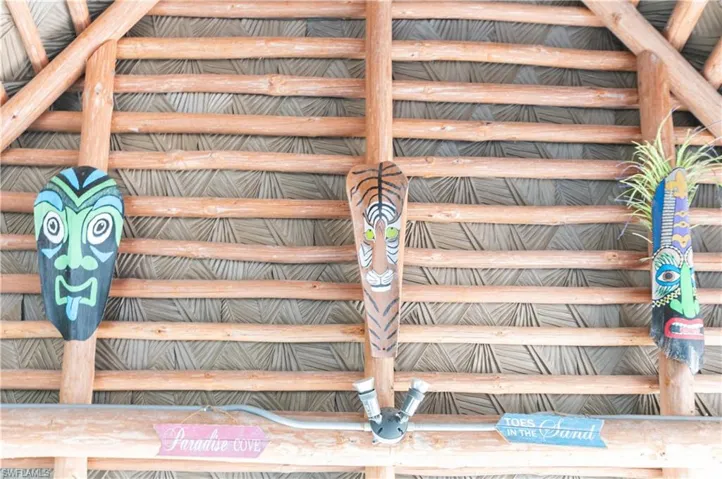Detailed view