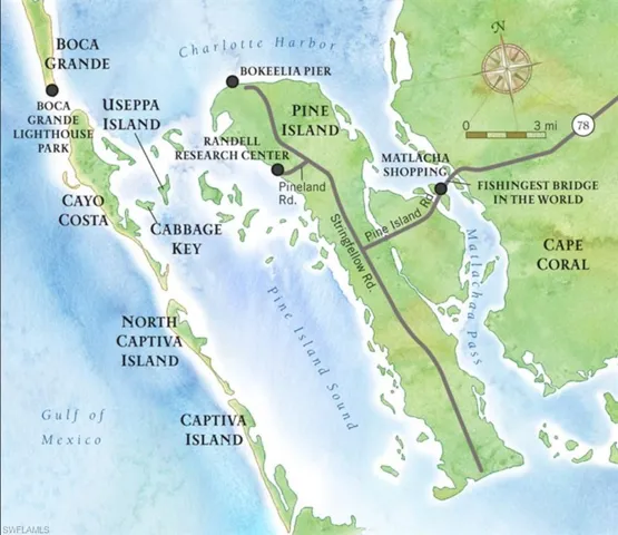 7. Miles to Center of Island and passage off island