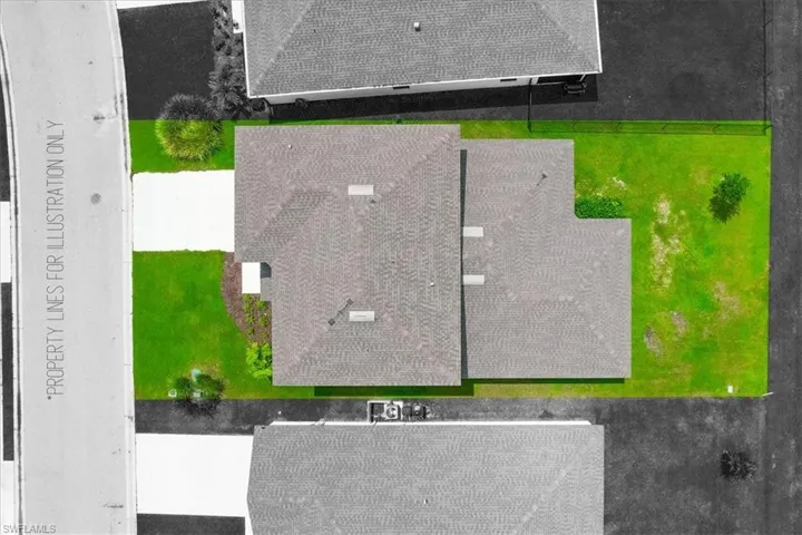 Birds eye view of property