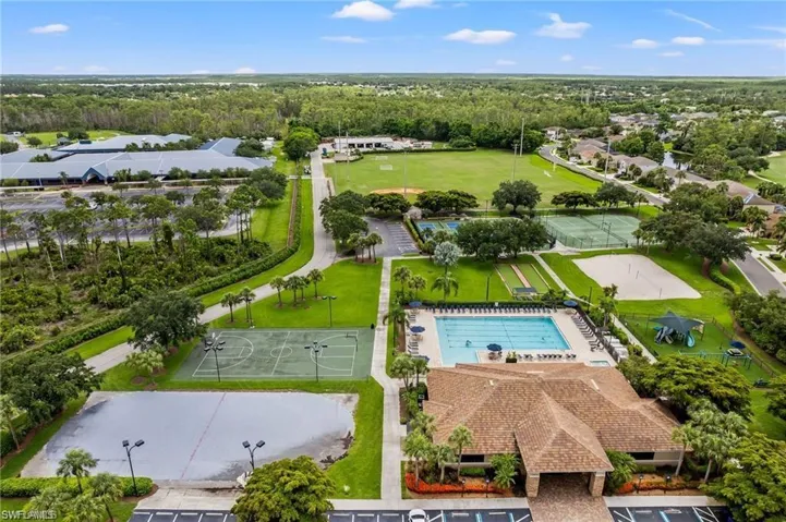 Birds eye view of property