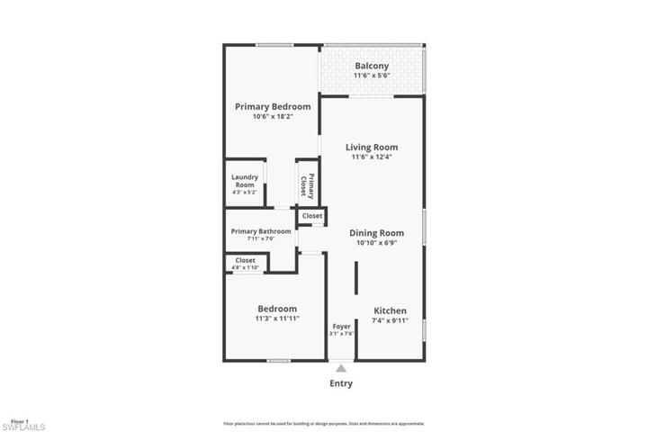 Unit Layout