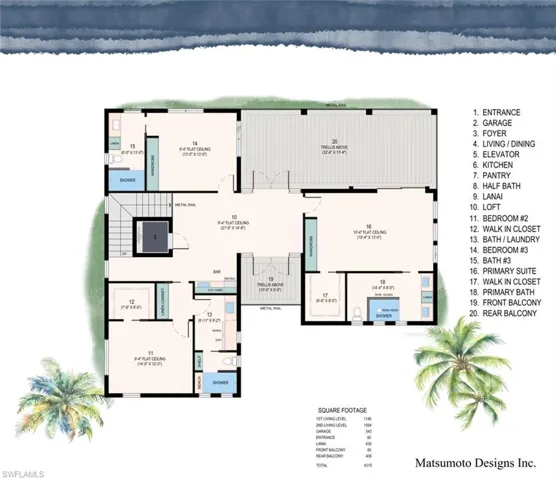 Builders rendering