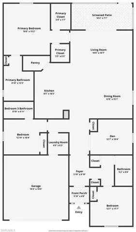 3655 Sugarelli Ave, Cape Coral, Florida 33909