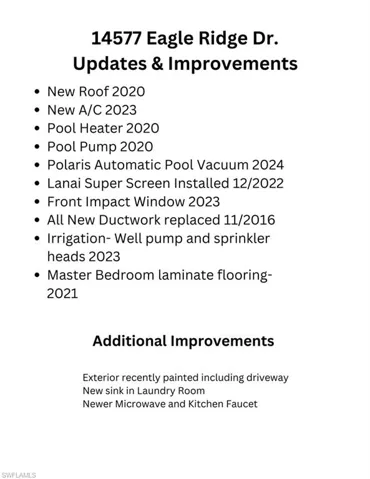 Recent Updates